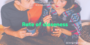 Rate of closeness